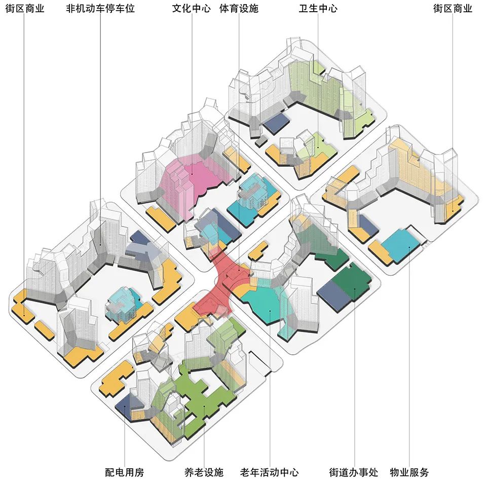 中國最美社會住宅「燕保·百灣家園」／MAD馬岩松